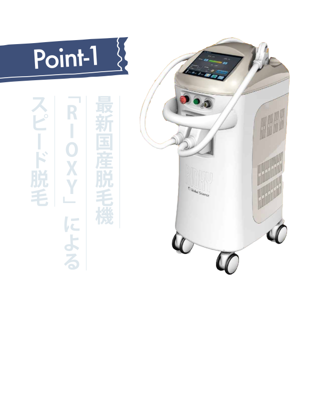 最新国産脱毛器「RIOXY」によるスピード脱毛
