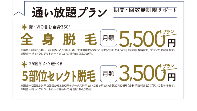 通い放題プラン　全身脱毛　月額5500円、5部位セレクト脱毛月額3500円