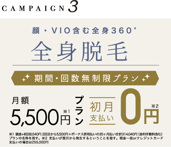 全身脱毛顔・VIO含む全身360°