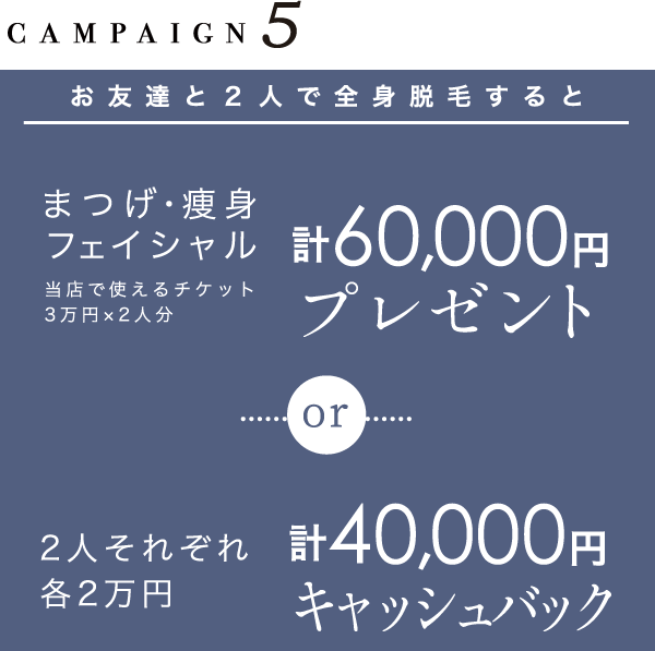 お友達と２人で全身脱毛すると40,000円キャッシュバック!